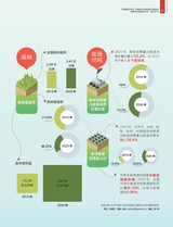 中国经济周刊2025年8月第15期