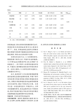 中国肿瘤临床与康复2025年10月第10期