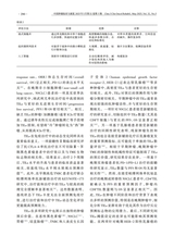 中国肿瘤临床与康复2025年5月第5期