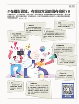 摄影之友2025年3月第3期