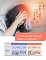 祝您健康2025年11月第11期