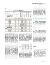 时代汽车2020年7月第14期