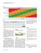 时代汽车2020年7月第14期
