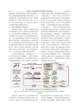 发电技术2025年6月第3期