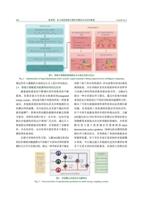 发电技术2025年6月第3期