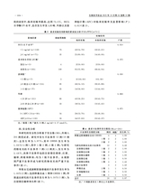 生殖医学杂志2025年10月第10期