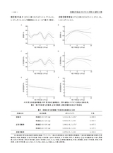 生殖医学杂志2025年10月第10期