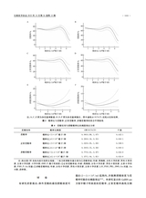 生殖医学杂志2025年10月第10期