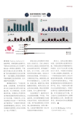 中印对话2020年2月第1期