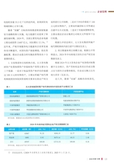 国有资产管理2025年10月第10期