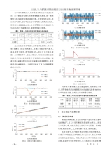 汽车技术2025年7月第7期