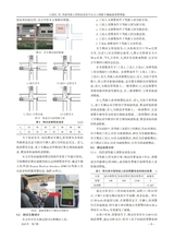 汽车技术2025年7月第7期