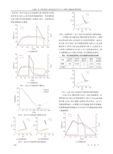 汽车技术2025年7月第7期