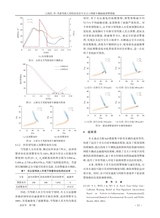 汽车技术2025年7月第7期