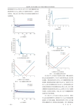 汽车技术2025年7月第7期