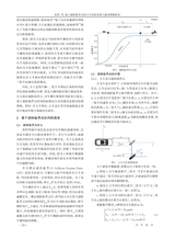 汽车技术2025年7月第7期