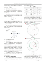 汽车技术2025年7月第7期