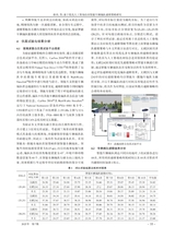 汽车技术2025年7月第7期
