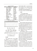 农场经济管理2025年7月第7期