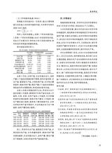农场经济管理2025年7月第7期
