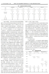 财经理论与实践2025年3月第2期