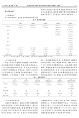 财经理论与实践2025年3月第2期