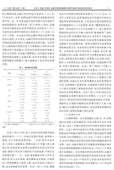 财经理论与实践2025年3月第2期