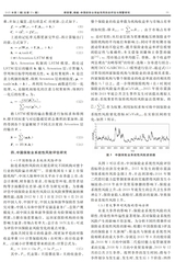 财经理论与实践2025年3月第2期