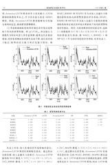 财经理论与实践2025年3月第2期