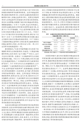 财经理论与实践2025年1月第1期