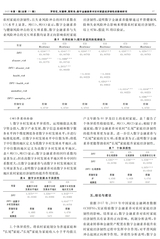 财经理论与实践2025年1月第1期