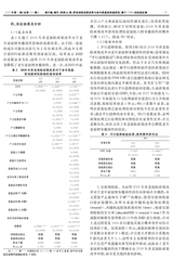 财经理论与实践2025年1月第1期