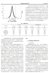 财经理论与实践2025年1月第1期