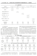 财经理论与实践2025年1月第1期