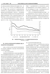 财经理论与实践2025年1月第1期