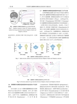 广东海洋大学学报2025年5月第3期