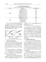 广东海洋大学学报2025年5月第3期