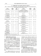 广东海洋大学学报2025年5月第3期