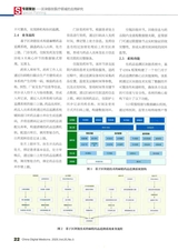 中国数字医学2025年5月第5期