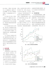 中国数字医学2025年5月第5期