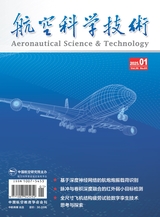 航空科学技术