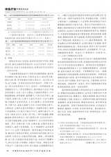 中国民间疗法2019年7月第14期