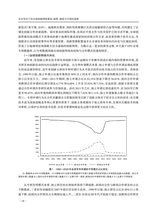 南方经济2025年7月第7期