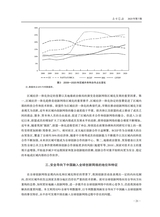 南方经济2025年7月第7期