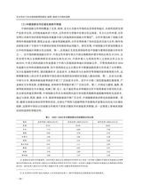 南方经济2025年7月第7期