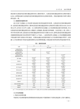 南方经济2025年8月第8期