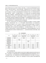 南方经济2025年8月第8期