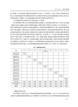 南方经济2025年8月第8期