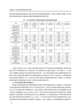 南方经济2025年8月第8期