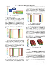 汽车工程师2025年9月第9期